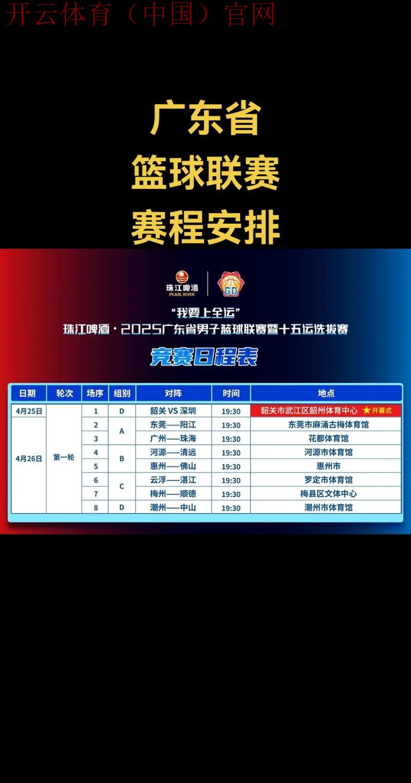 篮球比分皇冠体育, 了解篮球比分皇冠体育如何实时更新各大赛事的比分信息 