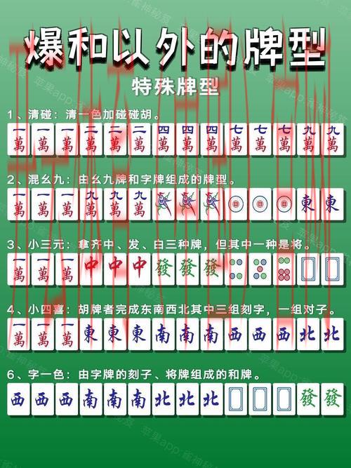 体育皇冠麻将胡了几张牌, 探索体育皇冠麻将的胡牌规则与策略分析