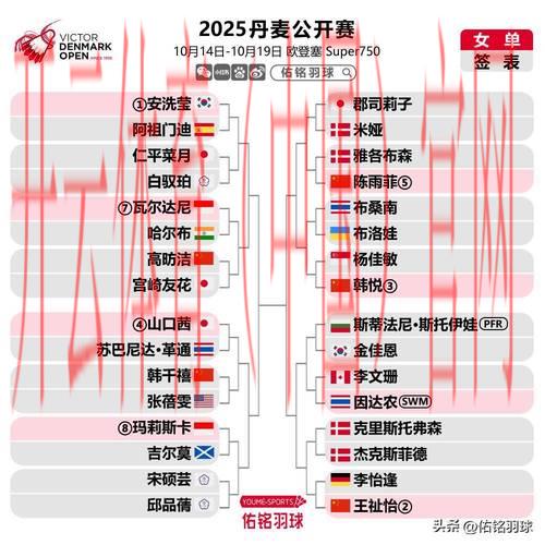 皇冠体育丹麦, 深入解析皇冠体育在丹麦市场的发展趋势与挑战 