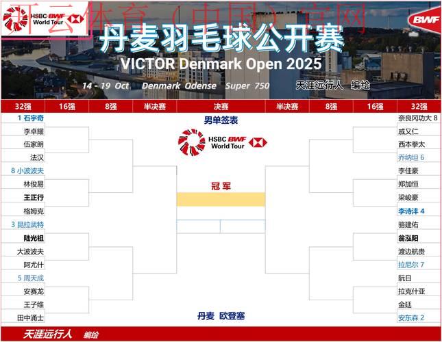 皇冠体育丹麦, 深入解析皇冠体育在丹麦市场的发展趋势与挑战