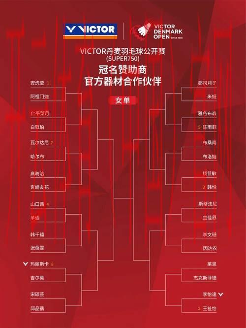 皇冠体育丹麦, 深入解析皇冠体育在丹麦市场的发展趋势与挑战