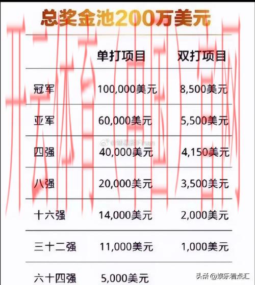 皇冠 体育 手续费, 如何降低皇冠体育的手续费，提升你的投注收益？