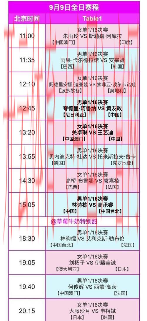 皇冠体育时间, 掌握皇冠体育赛事的精彩时刻与直播时间