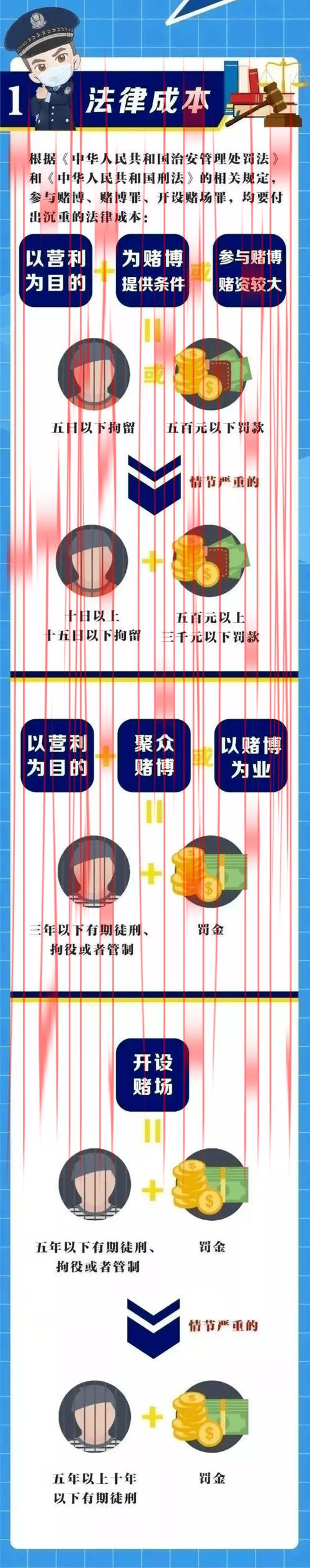 皇冠体育赌球, 如何在皇冠体育平台上安全下注，避免常见风险和陷阱